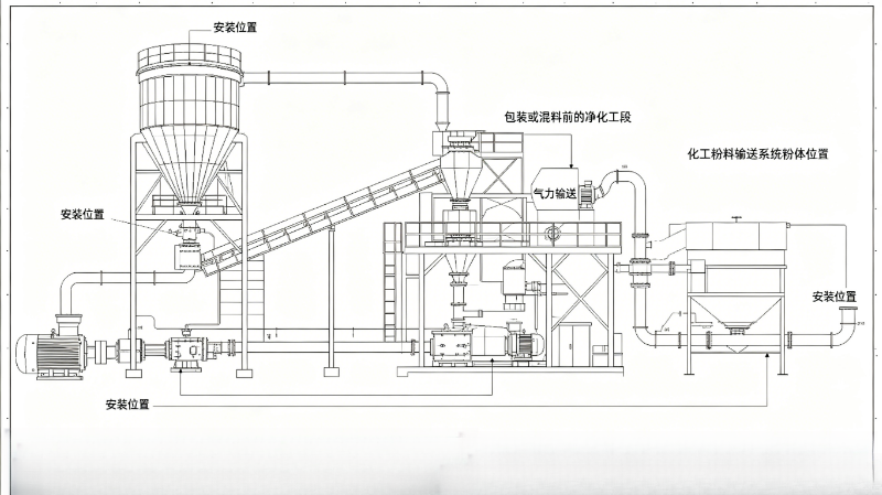 自动清理抽屉式除铁器:何时值得采用自动排铁?—内部结构与原理参考图 2