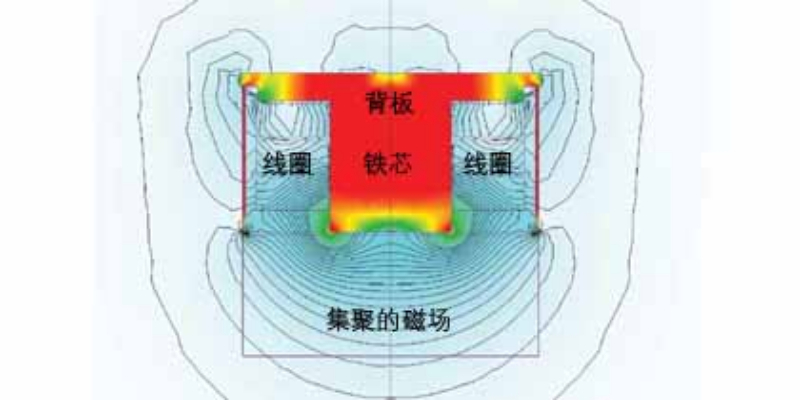 悬挂式电磁除铁器:励磁、散热与选型参数—内部结构与原理参考图 2